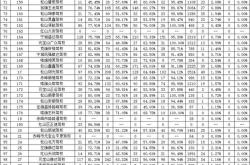 赤峰市盛達(dá)駕校地址電話號(hào)碼