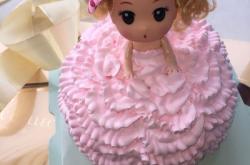 赤峰蛋糕水果店電話號(hào)碼多少