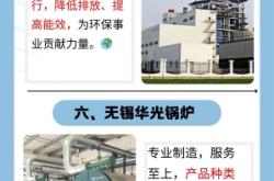 赤峰電極鍋爐廠家電話地址查詢