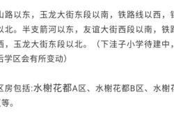 赤峰六小疫情防控電話號碼