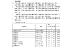 赤峰酒水副食批發(fā)電話號(hào)碼查詢
