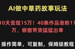 赤峰櫥窗帶貨食品店電話號碼