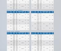 赤峰軸流風(fēng)機(jī)經(jīng)銷商電話號碼