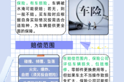 赤峰市大家保險公司電話號碼