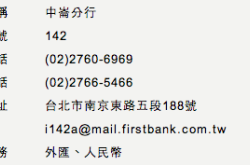 赤峰二院驗(yàn)光科電話號碼是多少