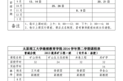 赤峰學(xué)院成教院聯(lián)系電話號(hào)碼