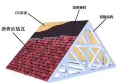 赤峰鋁合金瓦廠電話號碼查詢