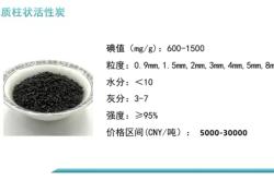 赤峰活性炭回收公司電話號(hào)碼