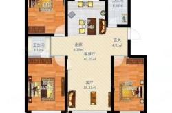 赤峰金瀾灣物業(yè)電話號碼查詢