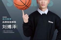 赤峰羽毛球場館預約電話號碼