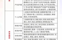 赤峰家政服務(wù)社區(qū)電話號碼是多少