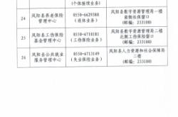 巴彥社保局電話號碼是多少