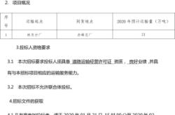 赤峰林東區(qū)社保局電話號(hào)碼