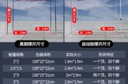 赤峰四角帳篷租賃電話地址查詢
