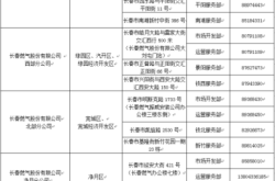 赤峰天然氣公司地址電話號(hào)碼