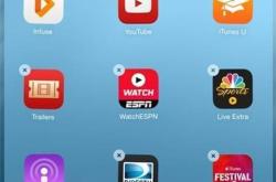 赤峰商務(wù)部電話號(hào)碼查詢是多少