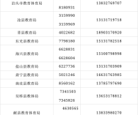 赤峰打惡除霸舉報電話是多少