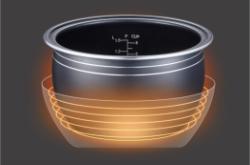 赤峰市廚具店電話多少號(hào)