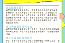 赤峰找裱花師工作群電話號(hào)碼
