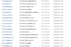 赤峰九天車檢所電話號碼