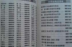 赤峰市中昊運輸公司電話號碼