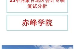 赤峰學(xué)院北門(mén)文本復(fù)印室電話號(hào)碼