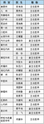 赤峰精神病院李主任電話號碼-第1張圖片