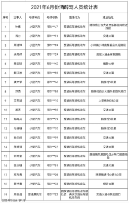 赤峰電動(dòng)車違章曝光電話是多少-第1張圖片