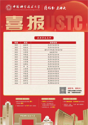 赤峰二中錄取分?jǐn)?shù)電話查詢-第1張圖片