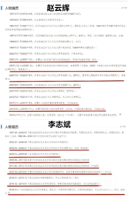 赤峰市城管舉報(bào)電話是多少-第1張圖片