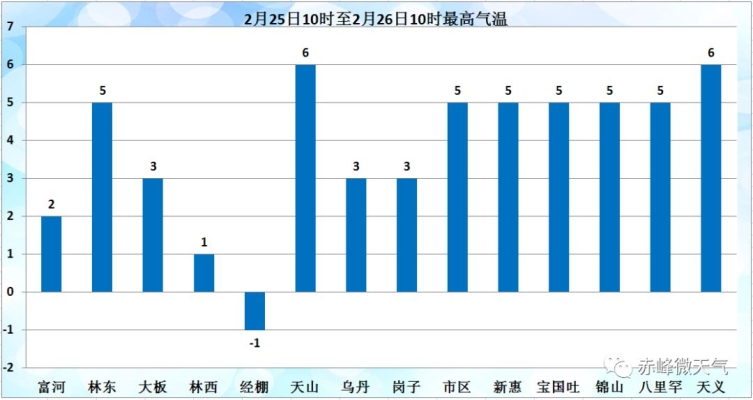赤峰羽絨服回收電話號碼是多少-第1張圖片