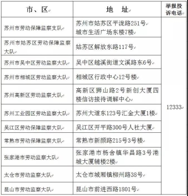 赤峰市黑校車(chē)舉報(bào)電話(huà)是多少-第1張圖片