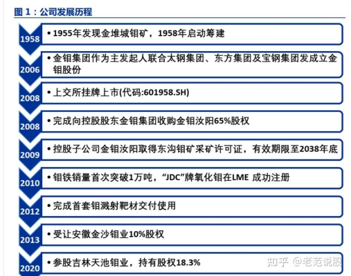 赤峰市鉬礦采選廠電話號碼-第1張圖片