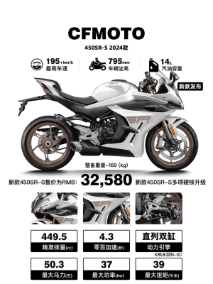 春風官方旗艦店赤峰店電話號碼-第1張圖片