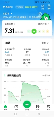 赤峰長(zhǎng)安cs75配件門店電話是多少-第1張圖片