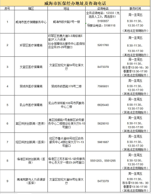 赤峰大型酒局電話地址是多少號(hào)-第1張圖片