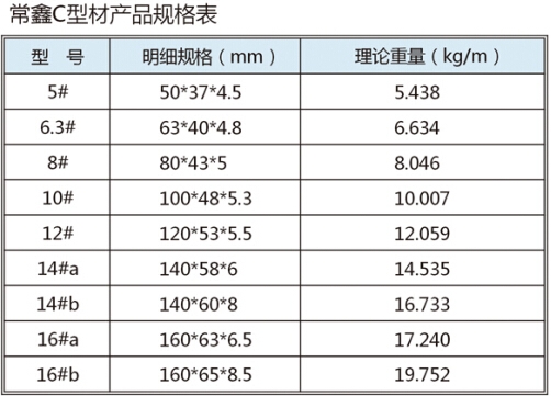 赤峰叉車拖板廠家電話多少號-第1張圖片