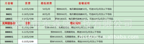 赤峰拉鐵貨車電話號碼多少號-第1張圖片