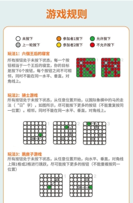 赤峰市桌游團(tuán)購電話號碼-第1張圖片