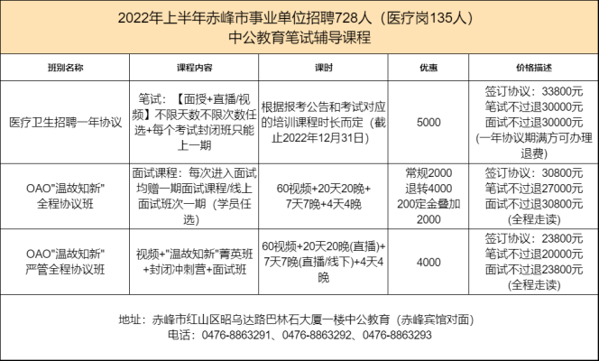 赤峰回包頭大巴電話號碼查詢-第1張圖片