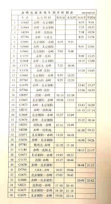 赤峰南鹿植物園電話號碼-第1張圖片