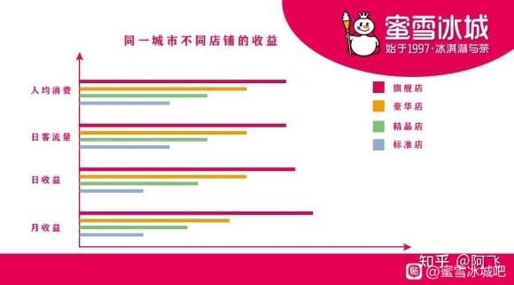 赤峰精釀加盟電話多少啊-第1張圖片