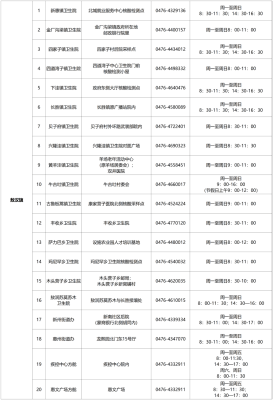 赤峰公安新冠防控電話查詢號(hào)碼-第1張圖片