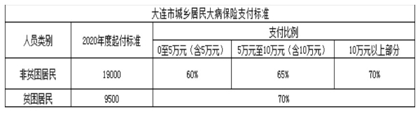 赤峰新農(nóng)合電話紅山區(qū)號是多少-第1張圖片