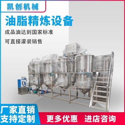 赤峰豆油加工廠地址電話號碼-第1張圖片