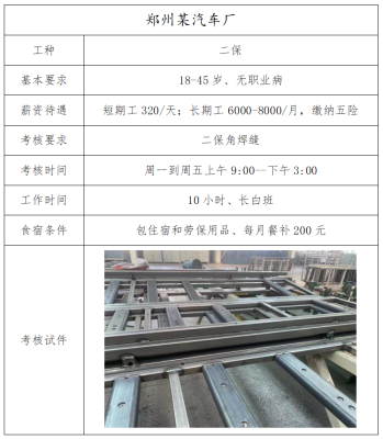 赤峰市高鐵工地招工電話號碼-第1張圖片