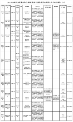 赤峰市住房保障和房屋管理局官網(wǎng)-第1張圖片
