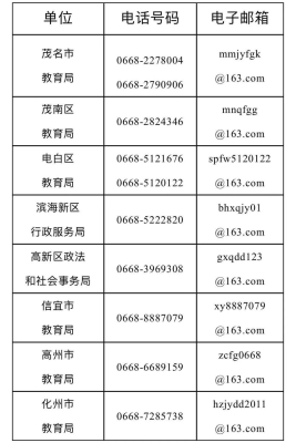 赤峰市足球班培訓(xùn)機(jī)構(gòu)電話號(hào)碼-第1張圖片