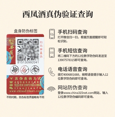 赤峰市西鳳酒廠地址電話號(hào)碼-第1張圖片