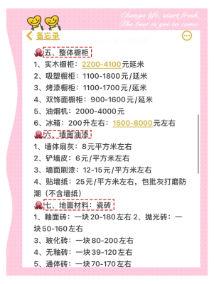 赤峰家裝改水電報價電話是多少-第1張圖片